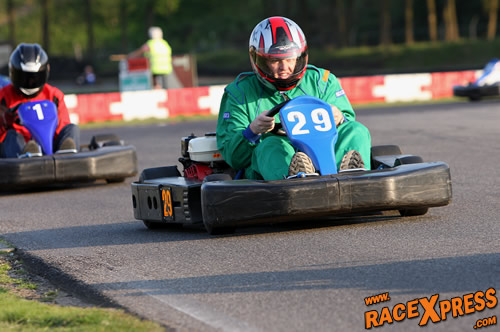 pushing to the limit